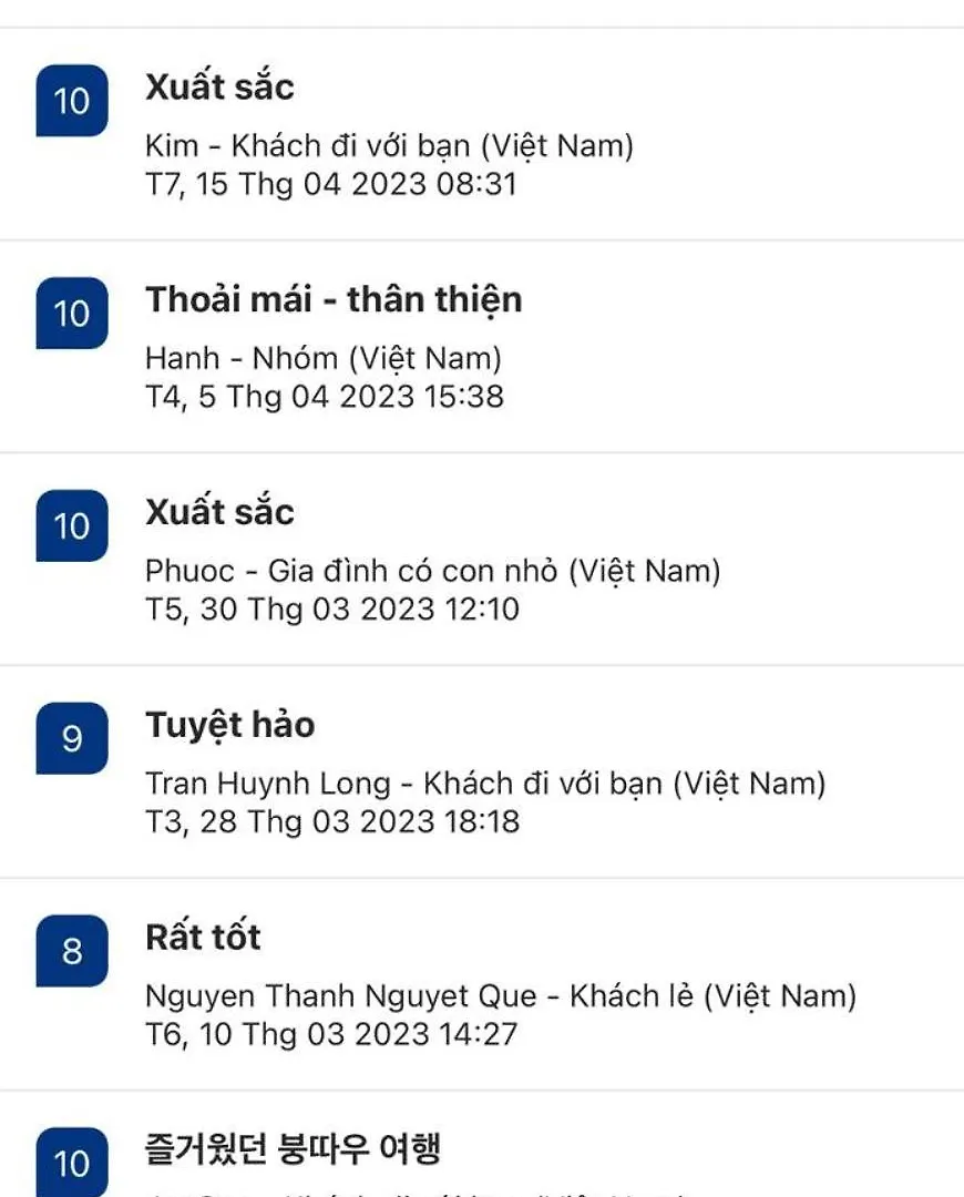 Villa Gan Bien Gia Re Vung Tau 0*,  Vietnam